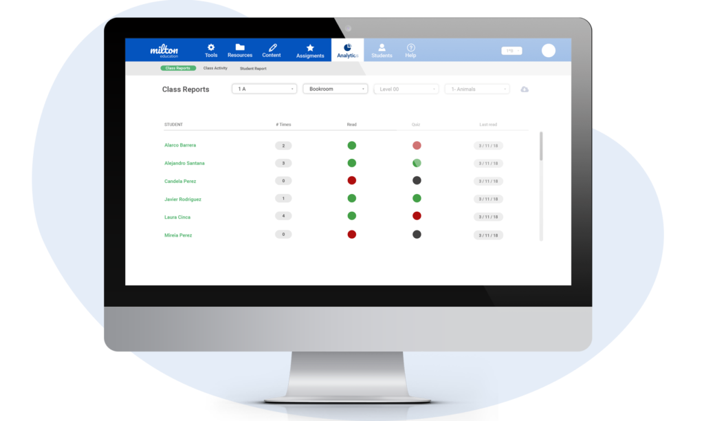 MOCKUP_ANALYTICS